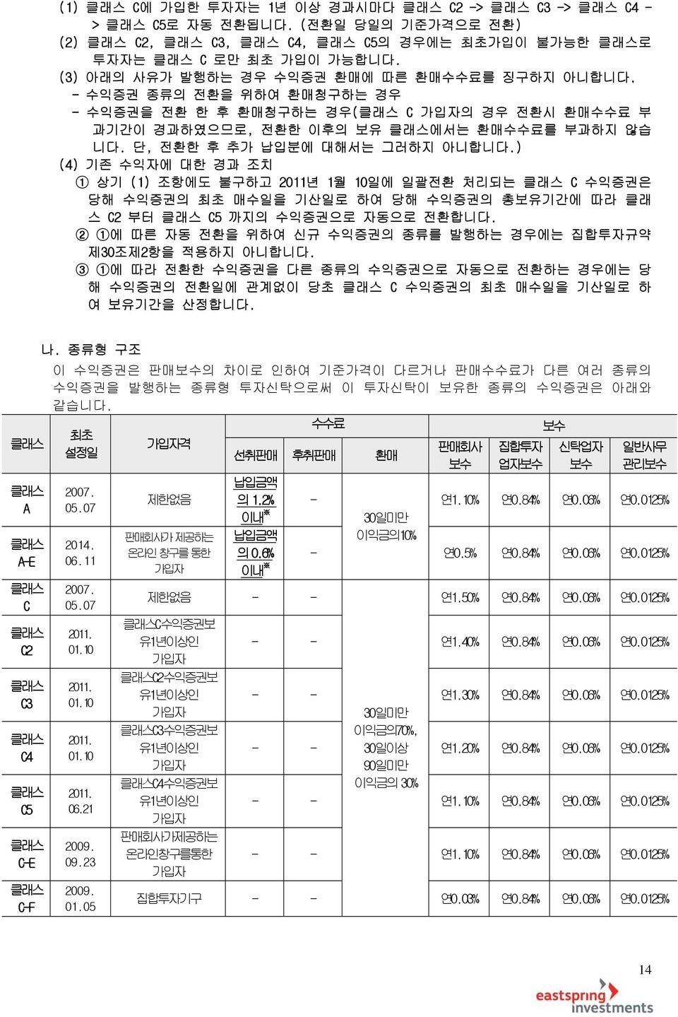 ) (4) 기존 수익자에 대한 경과 조치 1 상기 (1) 조항에도 불구하고 2011년 1월 10일에 일괄전환 처리되는 C 수익증권은 당해 수익증권의 최초 매수일을 기산일로 하여 당해 수익증권의 총보유기간에 따라 클래 스 C2 부터 C5 까지의 수익증권으로 자동으로 전환합니다.