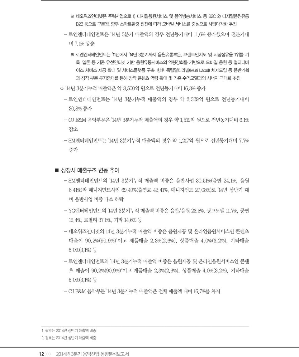 향후 독립멀티라벨(Multi Label) 체제도입 등 음반기획 과 창작 부문 투자증대를 통해 창작 콘텐츠 역량 확대 및 기존 수익모델과의 시너지 극대화 추진 14년 3분기누적 매출액은 약 8,500억 원으로 전년동기대비 16.3% 증가 - 로엔엔터테인먼트는 14년 3분기누적 매출액의 경우 약 2,329억 원으로 전년동기대비 30.