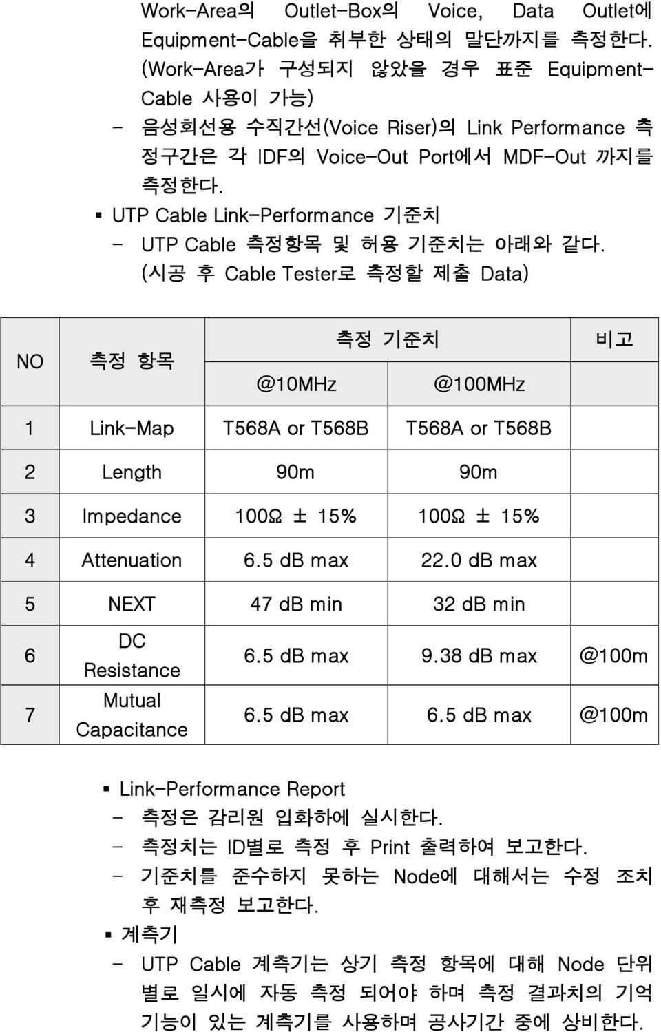 UTP Cable Link-Performance 기준치 - UTP Cable 측정항목 및 허용 기준치는 아래와 같다.