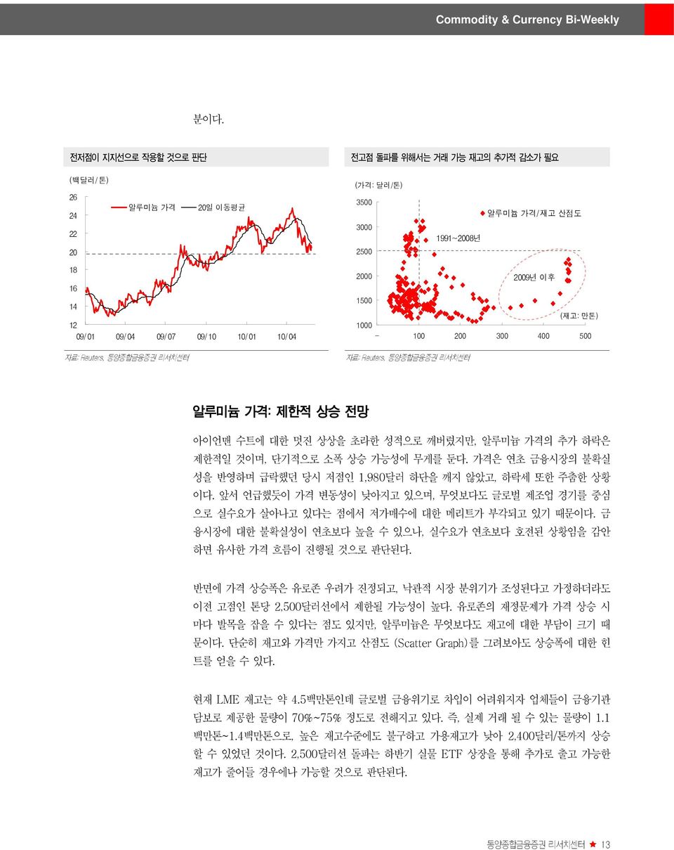 앞서 언급했듯이 가격 변동성이 낮아지고 있으며, 무엇보다도 글로벌 제조업 경기를 중심 으로 실수요가 살아나고 있다는 점에서 저가매수에 대한 메리트가 부각되고 있기 때문이다. 금 융시장에 대한 불확실성이 연초보다 높을 수 있으나, 실수요가 연초보다 호전된 상황임을 감안 하면 유사한 가격 흐름이 진행될 것으로 판단된다.