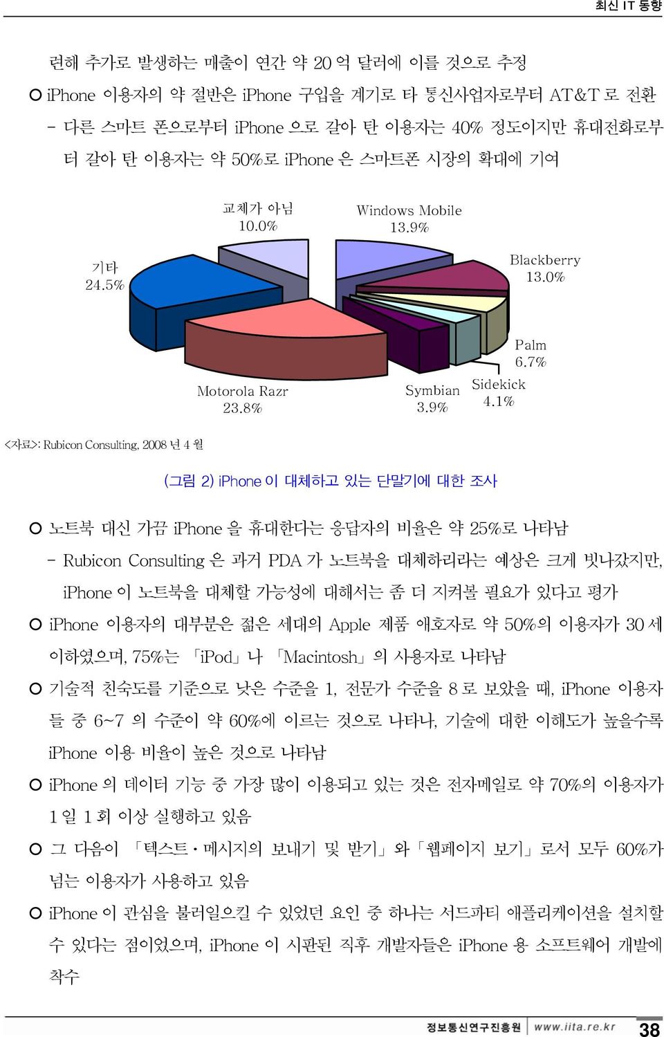 7% (그림 2) iphone 이 대체하고 있는 단말기에 대한 조사 노트북 대신 가끔 iphone 을 휴대한다는 응답자의 비율은 약 25%로 나타남 - Rubicon Consulting 은 과거 PDA 가 노트북을 대체하리라는 예상은 크게 빗나갔지만, iphone 이 노트북을 대체할 가능성에 대해서는 좀 더 지켜볼 필요가 있다고 평가 iphone 이용자의