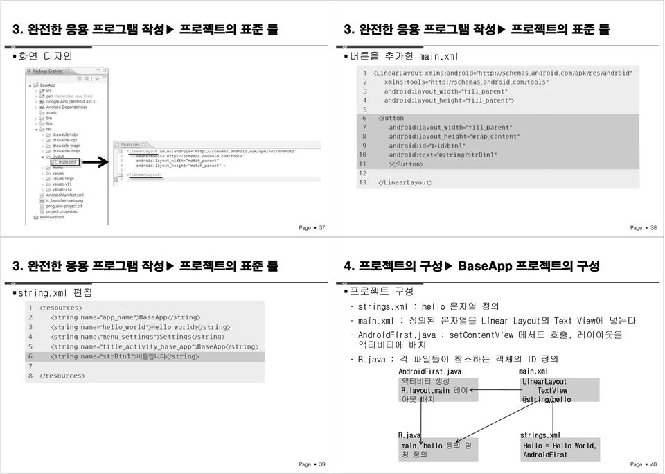 xml : 정의된 문자열을 Linear Layout의 Text View에 넣는다 AndroidFirst.java : setcontentview 메서드 호출, 레이아웃을 액티비티에 배치 R.