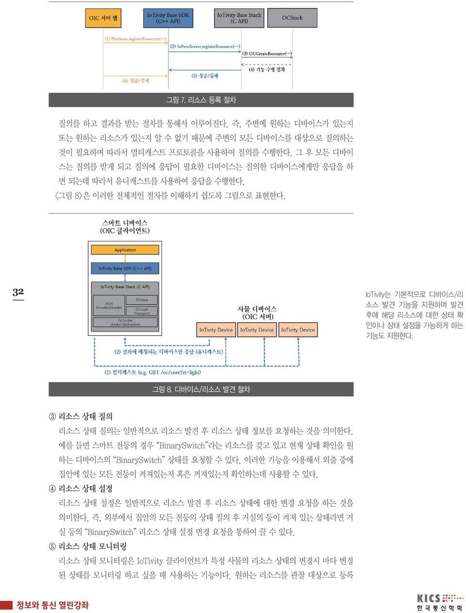 32 IoTivity는 기본적으로 디바이스/리 소스 발견 기능을 지원하며 발견 후에 해당 리소스에 대한 상태 확 인이나 상태 설정을 가능하게 하는 기능도 지원한다. 그림 8. 디바이스/리소스 발견 절차 3 리소스 상태 질의 리소스 상태 질의는 일반적으로 리소스 발견 후 리소스 상태 정보를 요청하는 것을 의미한다.