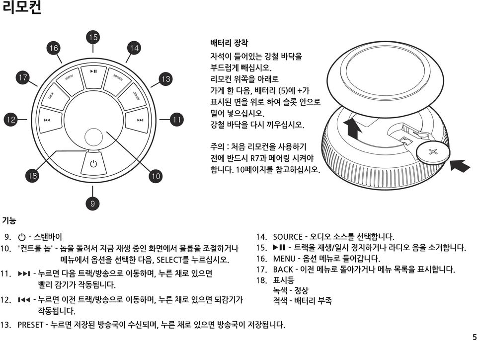 '컨트롤 놉' - 놉을 돌려서 지금 재생 중인 화면에서 볼륨을 조절하거나 메뉴에서 옵션을 선택한 다음, SELECT를 누르십시오. 11. - 누르면 다음 트랙/방송으로 이동하며, 누른 채로 있으면 빨리 감기가 작동됩니다. 12.