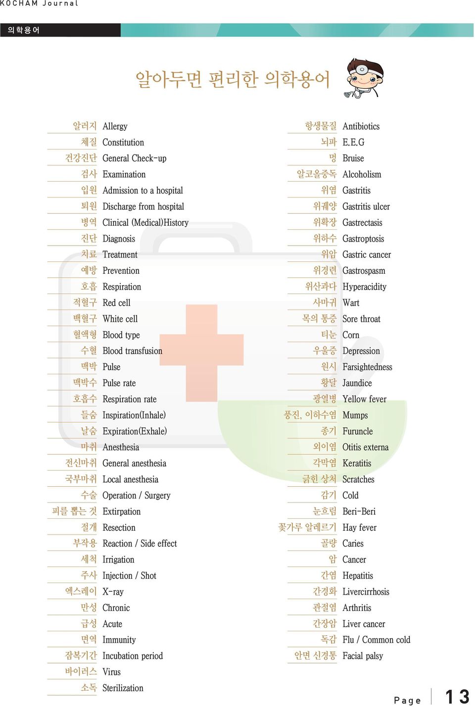 진단 Diagnosis 위하수 Gastroptosis 치료 Treatment 위암 Gastric cancer 예방 Prevention 위경련 Gastrospasm 호흡 Respiration 위산과다 Hyperacidity 적혈구 Red cell 사마귀 Wart 백혈구 White cell 목의 통증 Sore throat 혈액형 Blood type 티눈