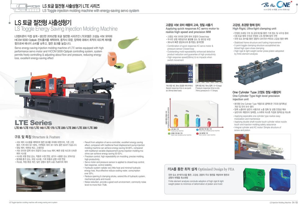 Servo energy-saving injection molding machine of LTE series equipped with high performance servo motor and HICOM 000-Optipak controlling system, system permits freely controlling & adjusting about