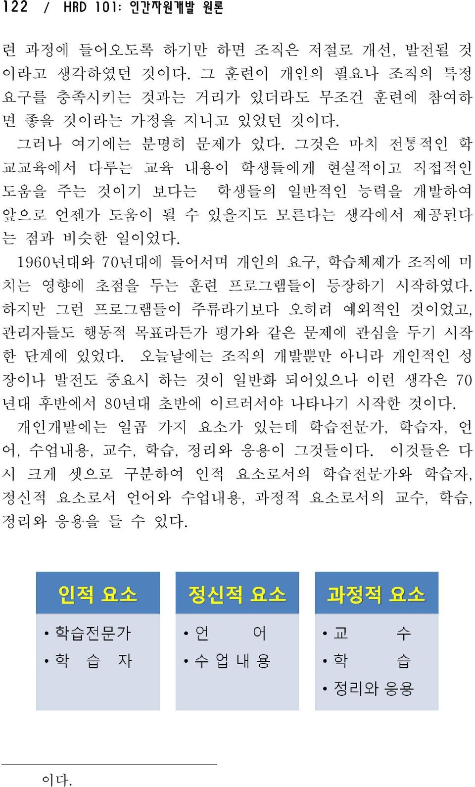 1960년대와 70 년대에 들어서며 개인의 요구, 학습체제가 조직에 미 치는 영향에 초점을 두는 훈련 프로그램들이 등장하기 시작하였다. 하지만 그런 프로그램들이 주류라기보다 오히려 예외적인 것이었고, 관리자들도 행동적 목표라든가 평가와 같은 문제에 관심을 두기 시작 한 단계에 있었다.