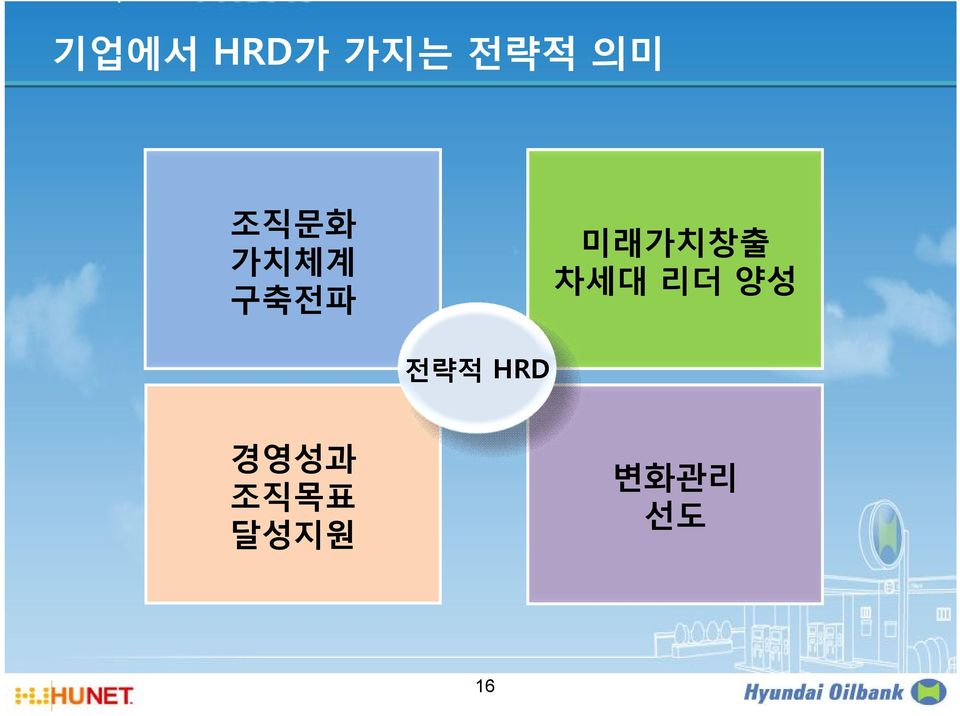 차세대 리더 양성 전략적 HRD