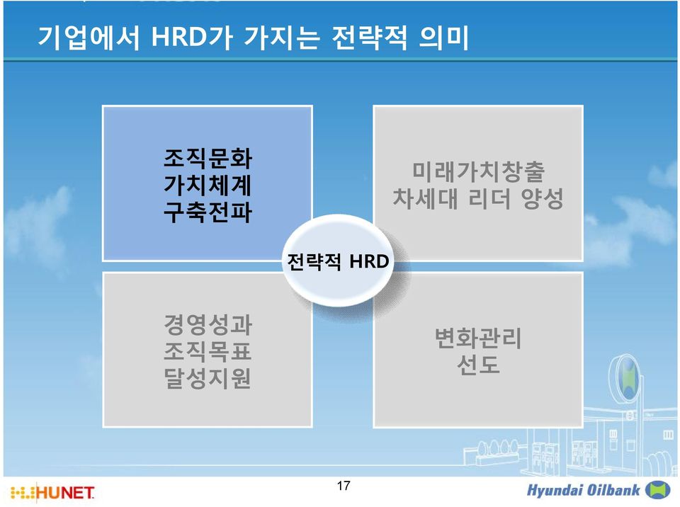 차세대 리더 양성 전략적 HRD