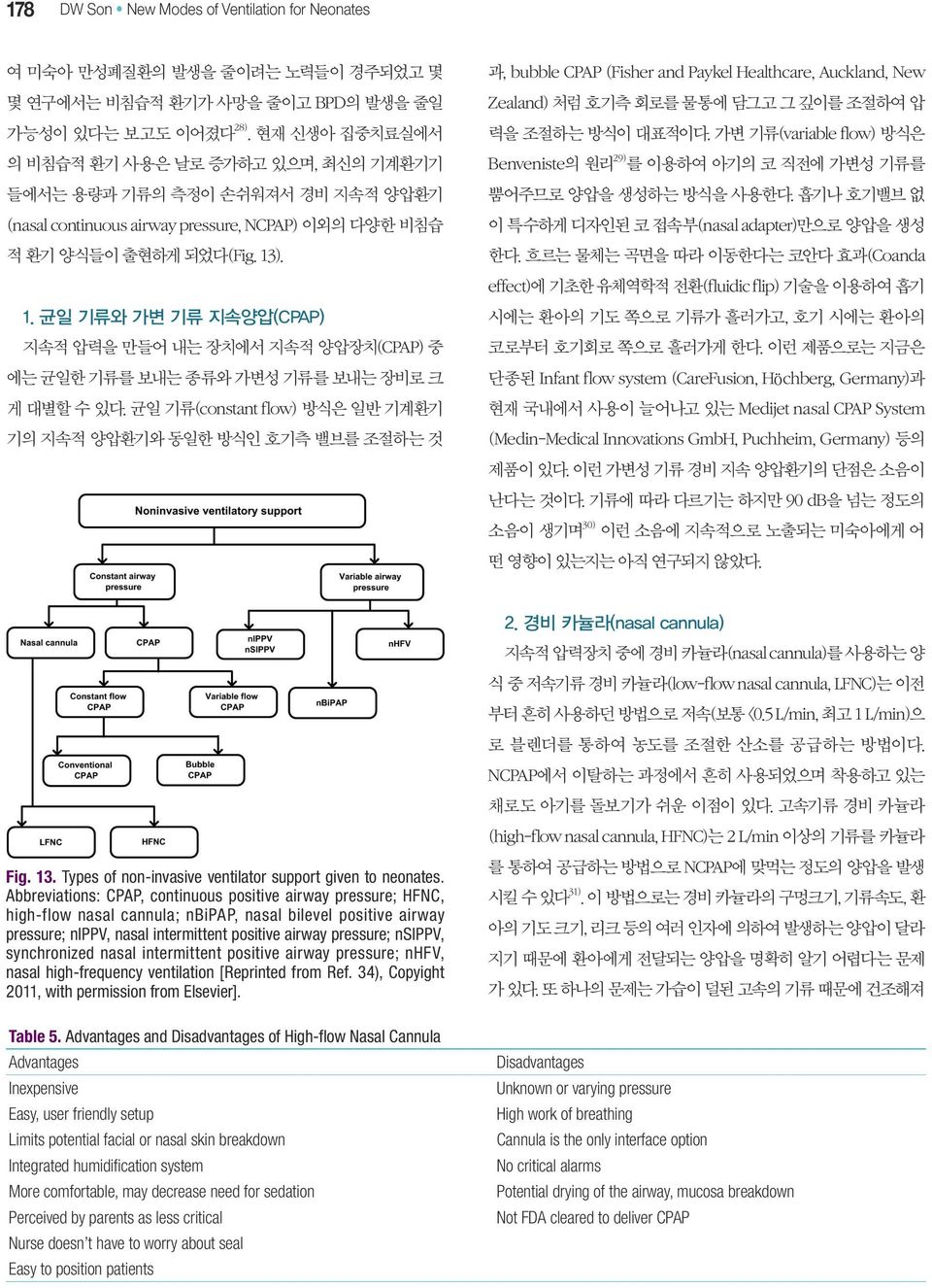 ). 1. 균일 기류와 가변 기류 지속양압(CPAP) 지속적 압력을 만들어 내는 장치에서 지속적 양압장치(CPAP) 중 에는 균일한 기류를 보내는 종류와 가변성 기류를 보내는 장비로 크 게 대별할 수 있다.