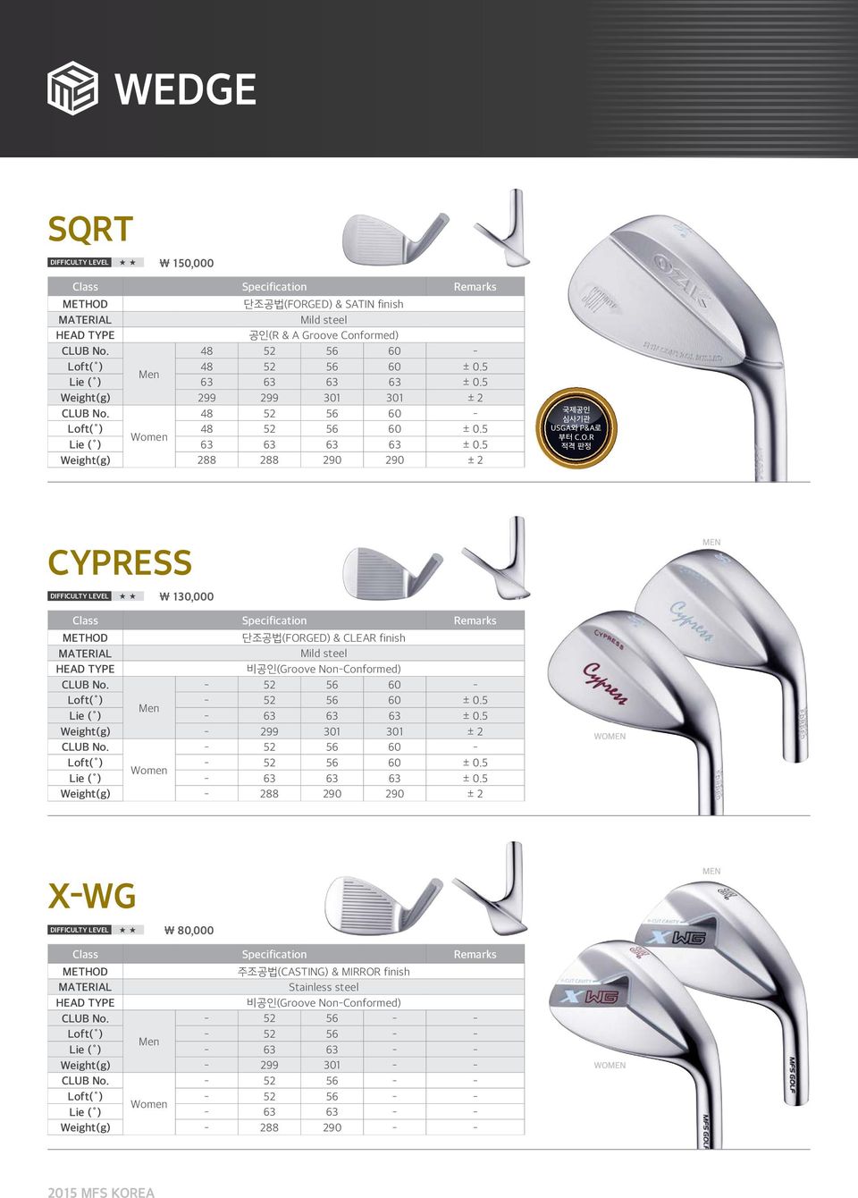 R 적격 판정 CYPRESS 130,000 MEN METHOD 단조공법(FORGED) & CLEAR finish MATERIAL Mild steel HEAD TYPE 비공인(Groove NonConformed) 52 56 60 Loft( ) 52 56 60 ± 0.5 Men Lie ( ) 63 63 63 ± 0.