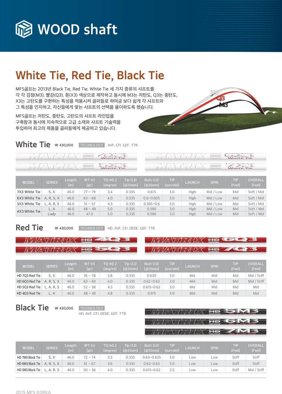 TTR L e n g t h LAUNCH SPIN OVERALL 7X3 White Tie S, X 46.0 77 ~ 79 3.4 0.335 0.615 3.0 High Mid / Low Mid Soft / Mid 6X3 White Tie A, R, S, X 46.0 63 ~ 68 4.0 0.335 0.6~0.605 3.