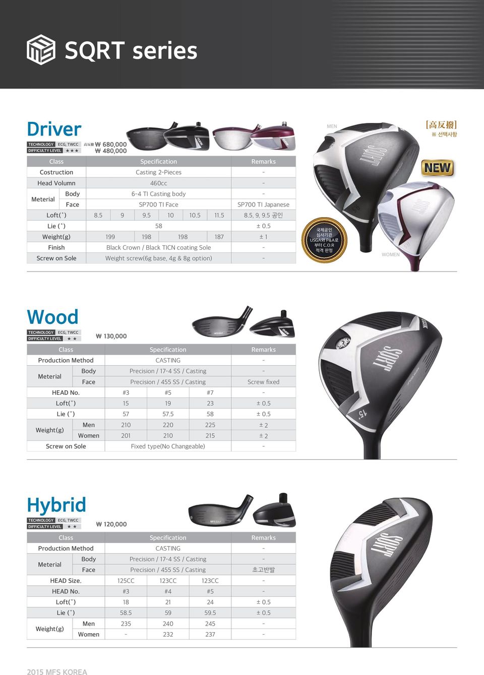 R 적격 판정 MEN [ 高 反 撥 ] 선택사항 WOMEN Wood ECG, TWCC 130,000 Production Method CASTING Body Precision / 174 SS / Casting Face Precision / 455 SS / Casting Screw fixed HEAD No.