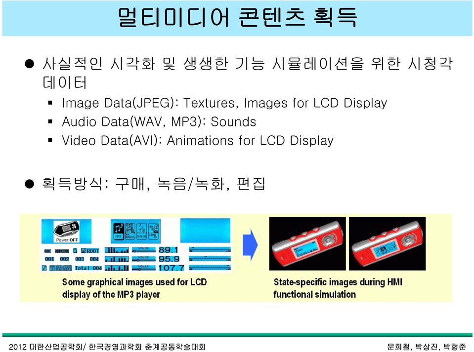 Display Audio Data(WAV, MP3): Sounds Video