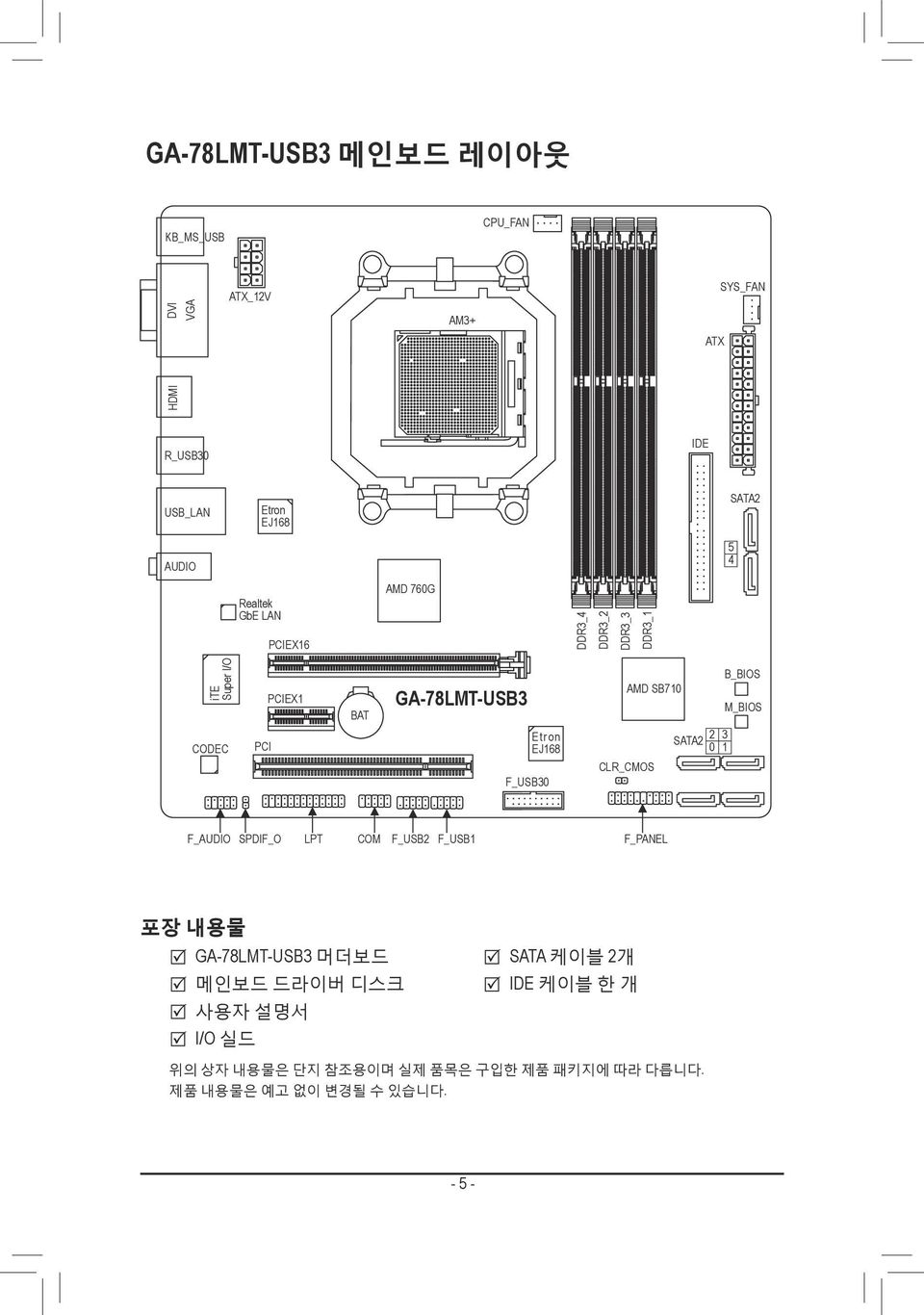 F_USB30 AMD SB710 CLR_CMOS SATA2 2 3 0 1 B_BIOS M_BIOS F_AUDIO SPDIF_O LPT COM F_USB2 F_USB1 F_PANEL 포장 내용물 GA-78LMT-USB3 머더보드