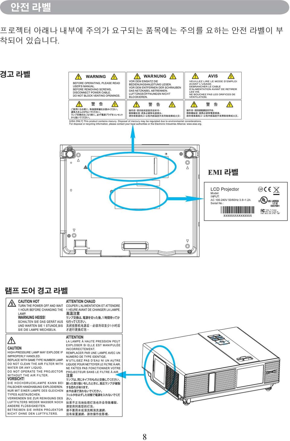 LCD Projector Model: INPUT: AC