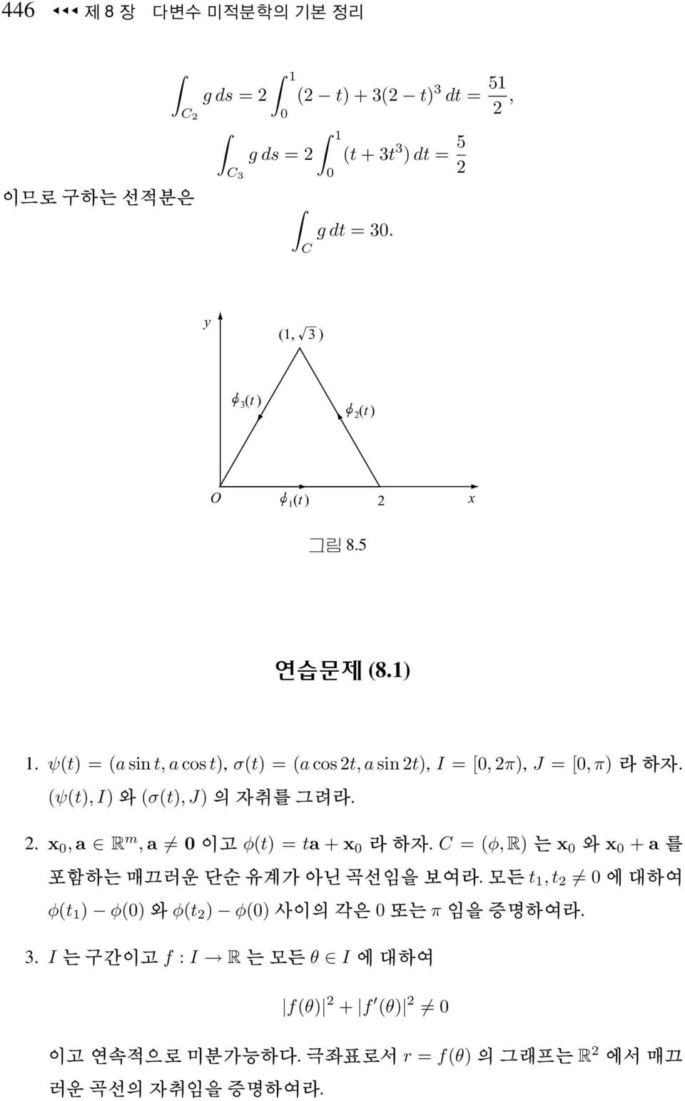 ψ(t) = (a sin t, a cos t), σ(t) = (a cos 2t, a sin 2t), I = [, 2π), J = [, π).