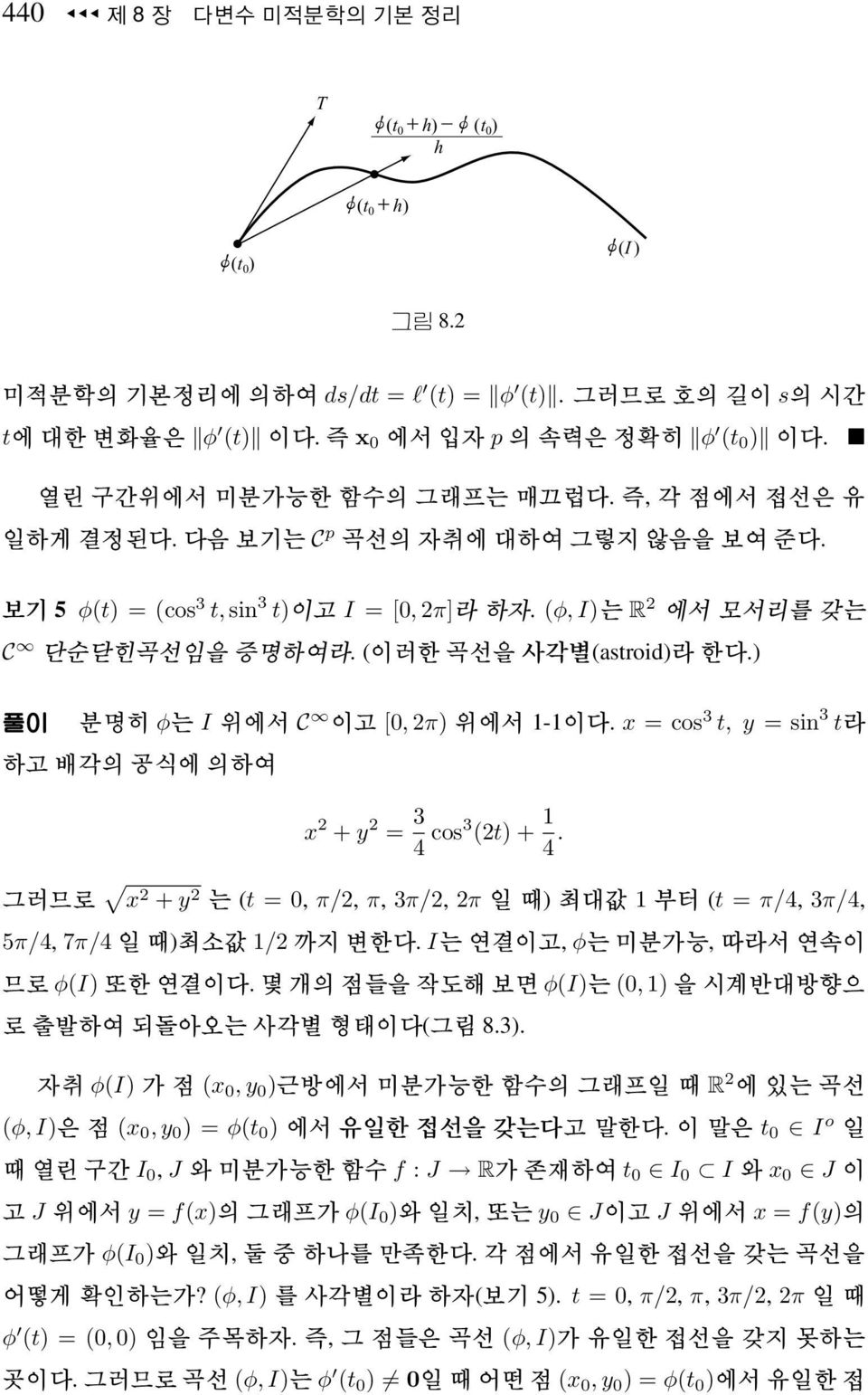 x 2 + y 2 (t =, π/2, π, 3π/2, 2π ) 1 (t = π/4, 3π/4, 5π/4, 7π/4 ) 1/2. I, φ, φ(i). φ(i) (, 1) ( 8.3).