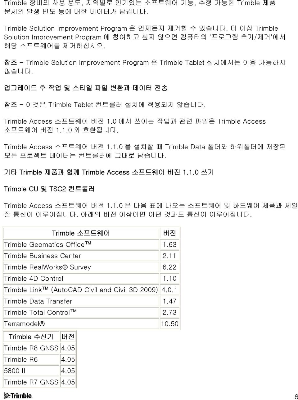 업그레이드 후 작업 및 스타일 파일 변환과 데이터 전송 참조 - 이것은 Trimble Tablet 컨트롤러 설치에 적용되지 않습니다. Trimble Access 소프트웨어 버전 1.0 에서 쓰이는 작업과 관련 파일은 Trimble Access 소프트웨어 버전 1.1.0 와 호환됩니다. Trimble Access 소프트웨어 버전 1.1.0 을 설치할 때 Trimble Data 폴더와 하위폴더에 저장된 모든 프로젝트 데이터는 컨트롤러에 그대로 남습니다.