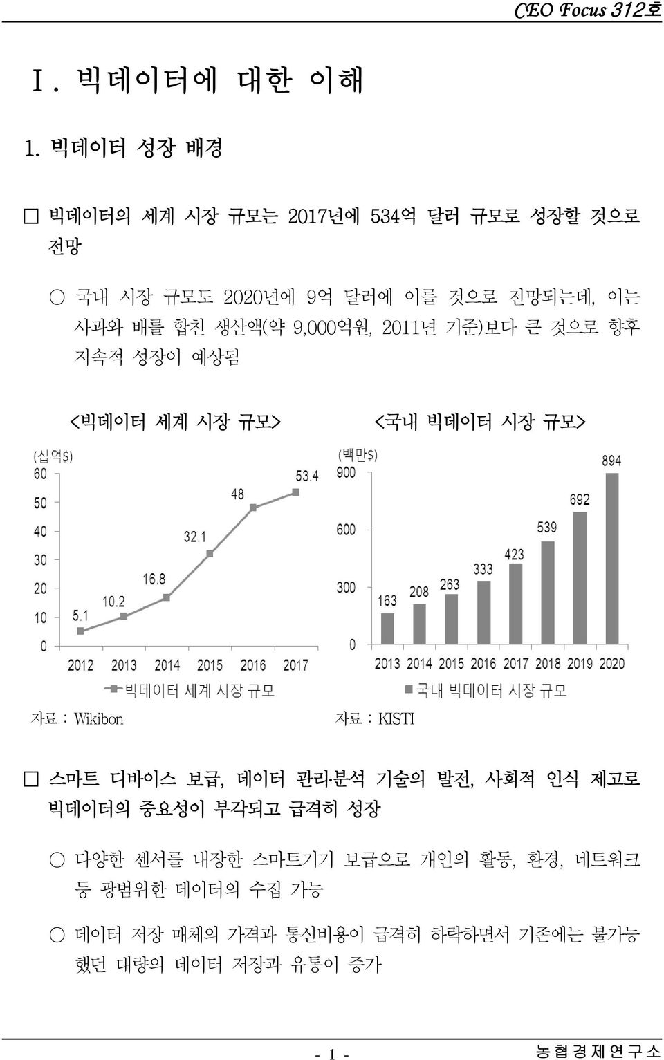 합친 생산액(약 9,000억원, 2011년 기준)보다 큰 것으로 향후 지속적 성장이 예상됨 <빅데이터 세계 시장 규모> <국내 빅데이터 시장 규모> 자료 : Wikibon 자료 : KISTI