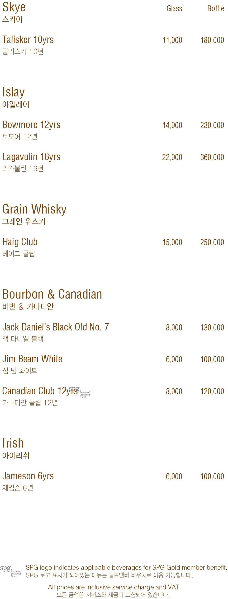 Bourbon & Canadian 버번 & 카나디안 Jack Daniel s Black Old No.