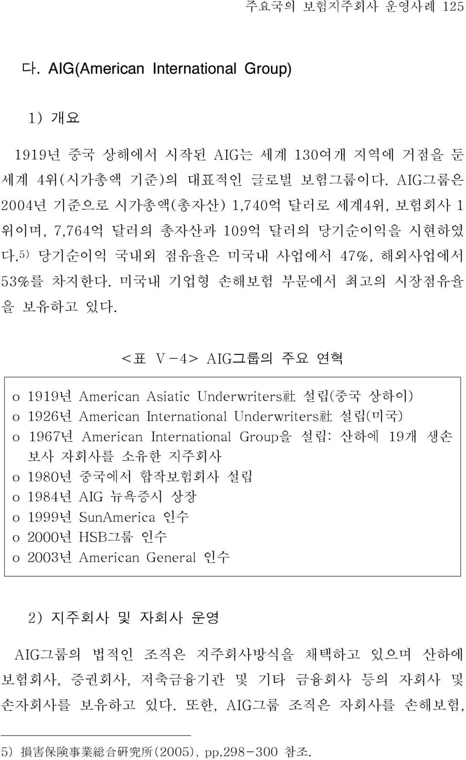 <표 Ⅴ-4> AIG그룹의 주요 연혁 o 1919년 American Asiatic Underwriters 社 설립(중국 상하이) o 1926년 American International Underwriters 社 설립(미국) o 1967년 American International Group을 설립: 산하에 19개 생손 보사 자회사를 소유한 지주회사 o