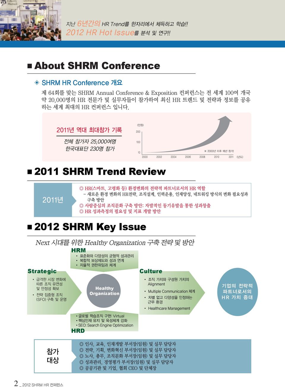 Key Issue Strategic HRM