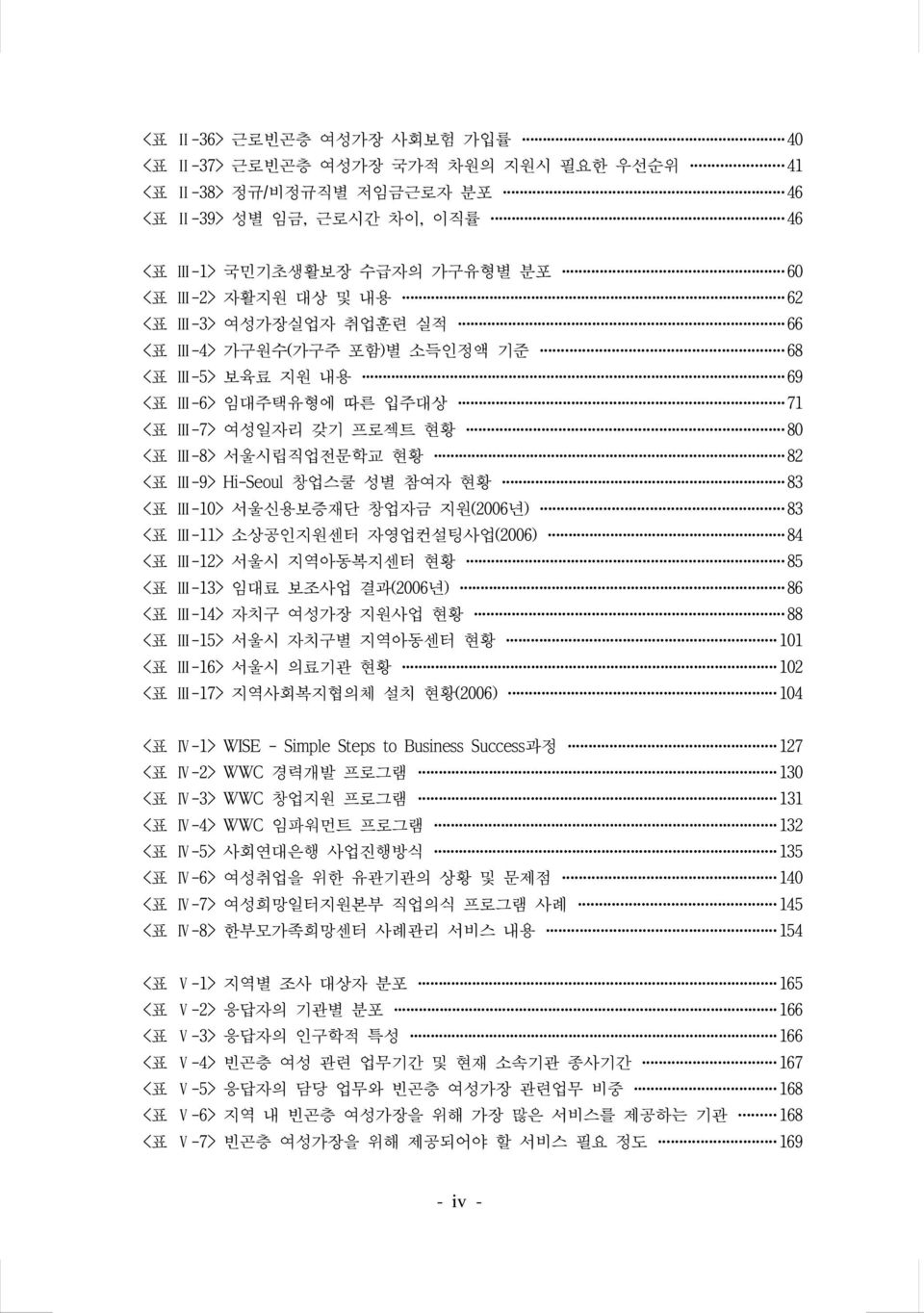 Ⅲ-10> 서울신용보증재단 창업자금 지원(2006년) 83 <표 Ⅲ-11> 소상공인지원센터 자영업컨설팅사업(2006) 84 <표 Ⅲ-12> 서울시 지역아동복지센터 현황 85 <표 Ⅲ-13> 임대료 보조사업 결과(2006년) 86 <표 Ⅲ-14> 자치구 여성가장 지원사업 현황 88 <표 Ⅲ-15> 서울시 자치구별 지역아동센터 현황 101 <표 Ⅲ-16>