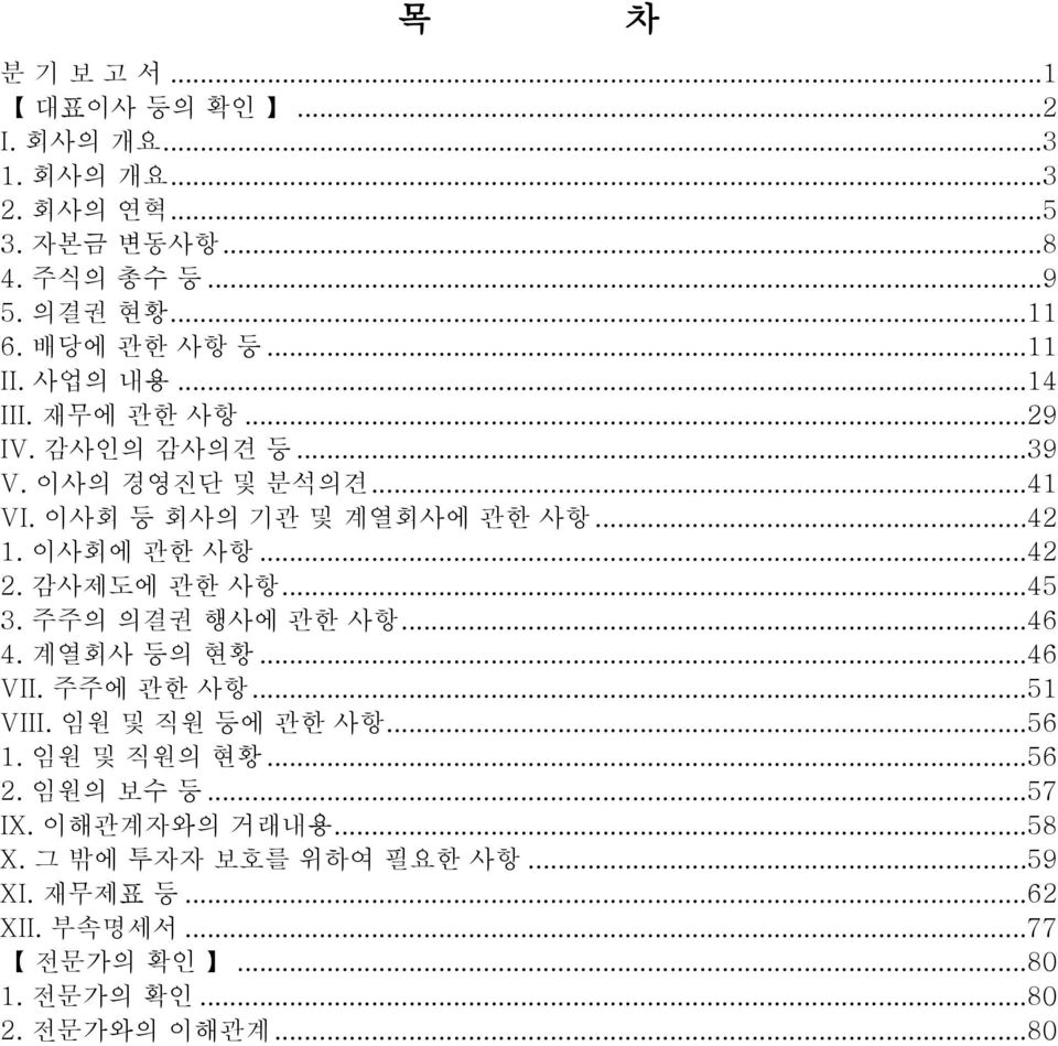 감사제도에 관한 사항...45 3. 주주의 의결권 행사에 관한 사항...46 4. 계열회사 등의 현황...46 VII. 주주에 관한 사항...51 VIII. 임원 및 직원 등에 관한 사항...56 1. 임원 및 직원의 현황...56 2.