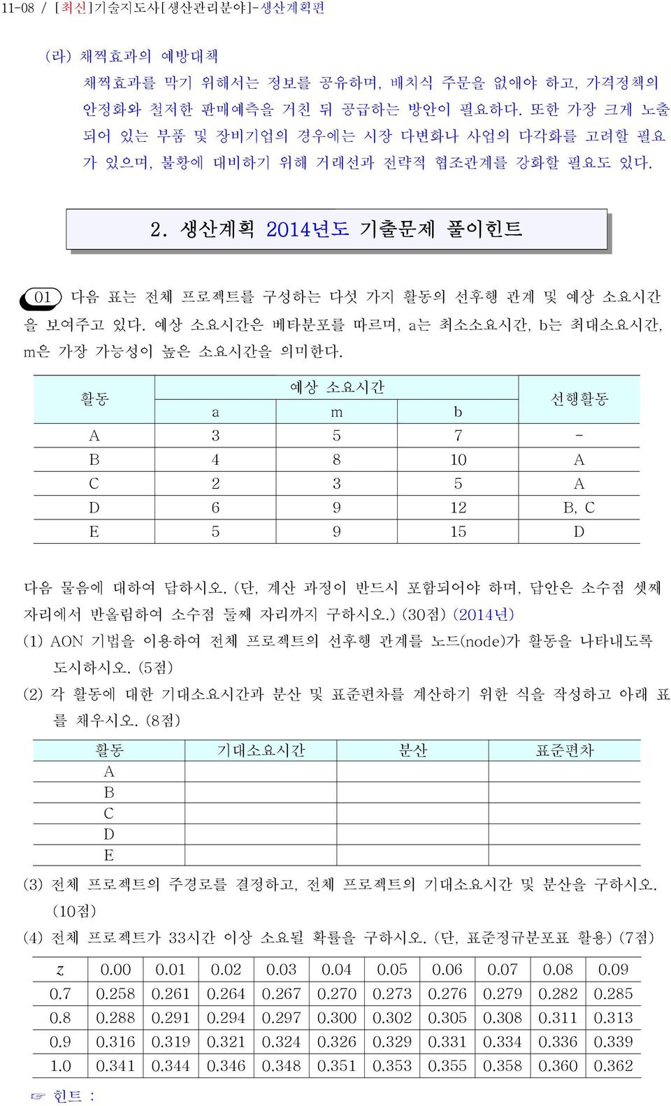 예상 소요시간은 베타분포를 따르며, a는 최소소요시간, b는 최대소요시간, m은 가장 가능성이 높은 소요시간을 의미한다. 활동 예상 소요시간 a m b 선행활동 A 3 5 7 - B 4 8 10 A C 3 5 A D 6 9 1 B, C 5 9 15 D 다음 물음에 대하여 답하시오.