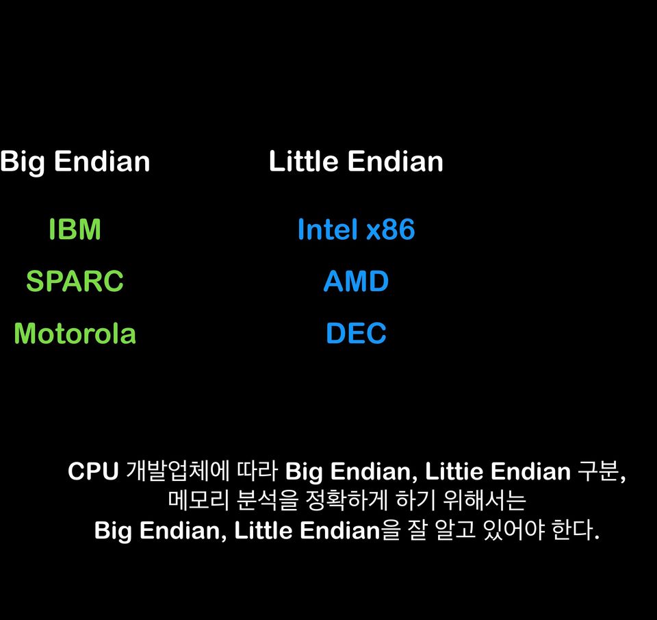 DEC CPU Big Endian, Littie