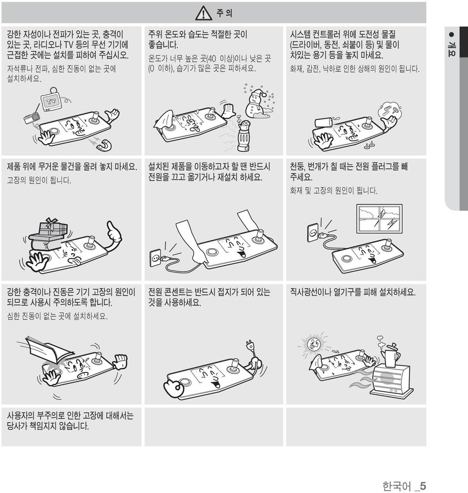 피하세요. (,, ). 화재, 감전, 낙하로 인한 상해의 원인이 됩니다.