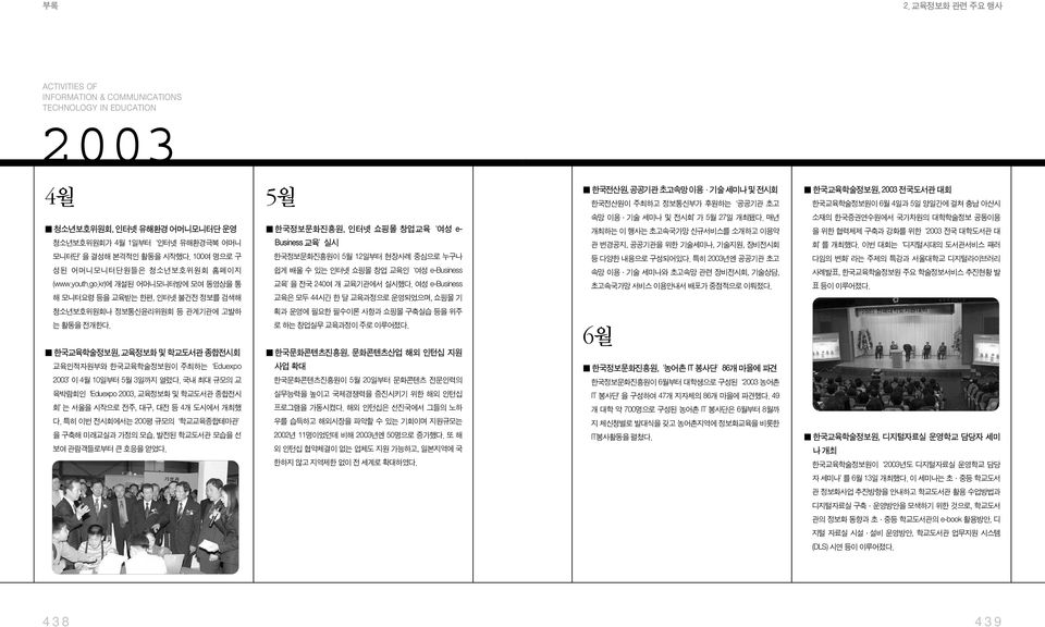 kr)에 개설된 어머니모니터방에 모여 동영상을 통 해 모니터요령 등을 교육받는 한편, 인터넷 불건전 정보를 검색해 5월 한국정보문화진흥원, 인터넷 쇼핑몰 창업교육 여성 e- Business 교육 실시 한국정보문화진흥원이 5월 12일부터 현장사례 중심으로 누구나 쉽게 배울 수 있는 인터넷 쇼핑몰 창업 교육인 여성 e-business 교육 을 전국 240여