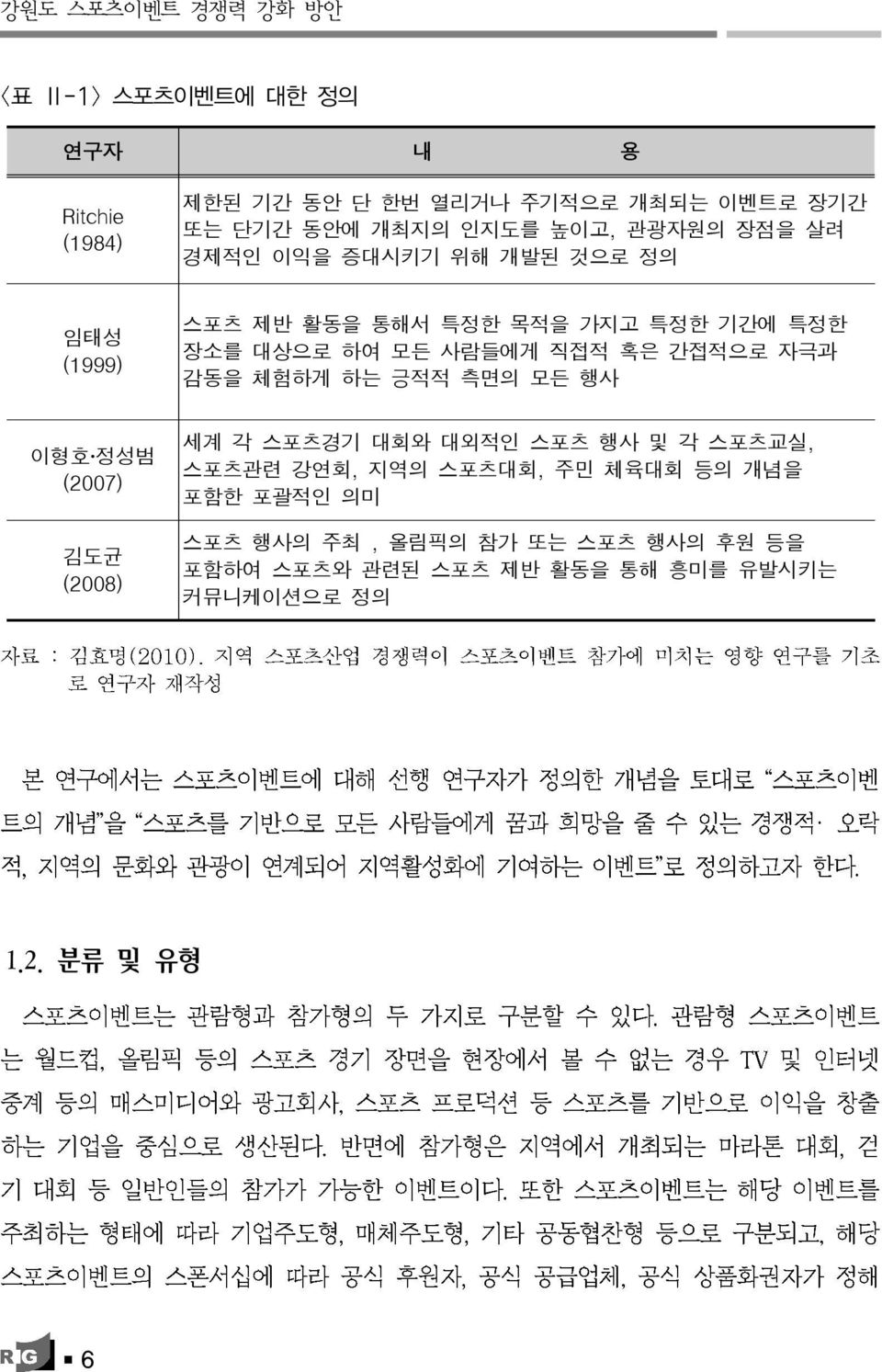 간접적으로 자극과 감동을 체험하게 하는 긍적적 측면의 모든 행사 이형호 정성범 (2007) 김도균 (2008) 세계 각 스포츠경기 대회와 대외적인 스포츠 행사 및 각 스포츠교실, 스포츠관련 강연회, 지역의 스포츠대회,