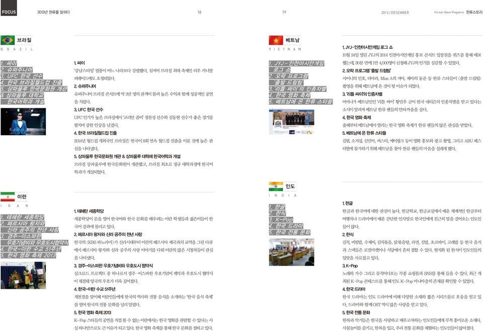 오락 프로그램 출발 드림팀 3. 리틀 싸이 의 인종차별 4. 한국 영화 축제 5. 베트남에 온 한류 스타들 했는데, 30분 만에 1만 4,000명이 신청해 JYJ의 인기를 실감할 수 있었다. 2.