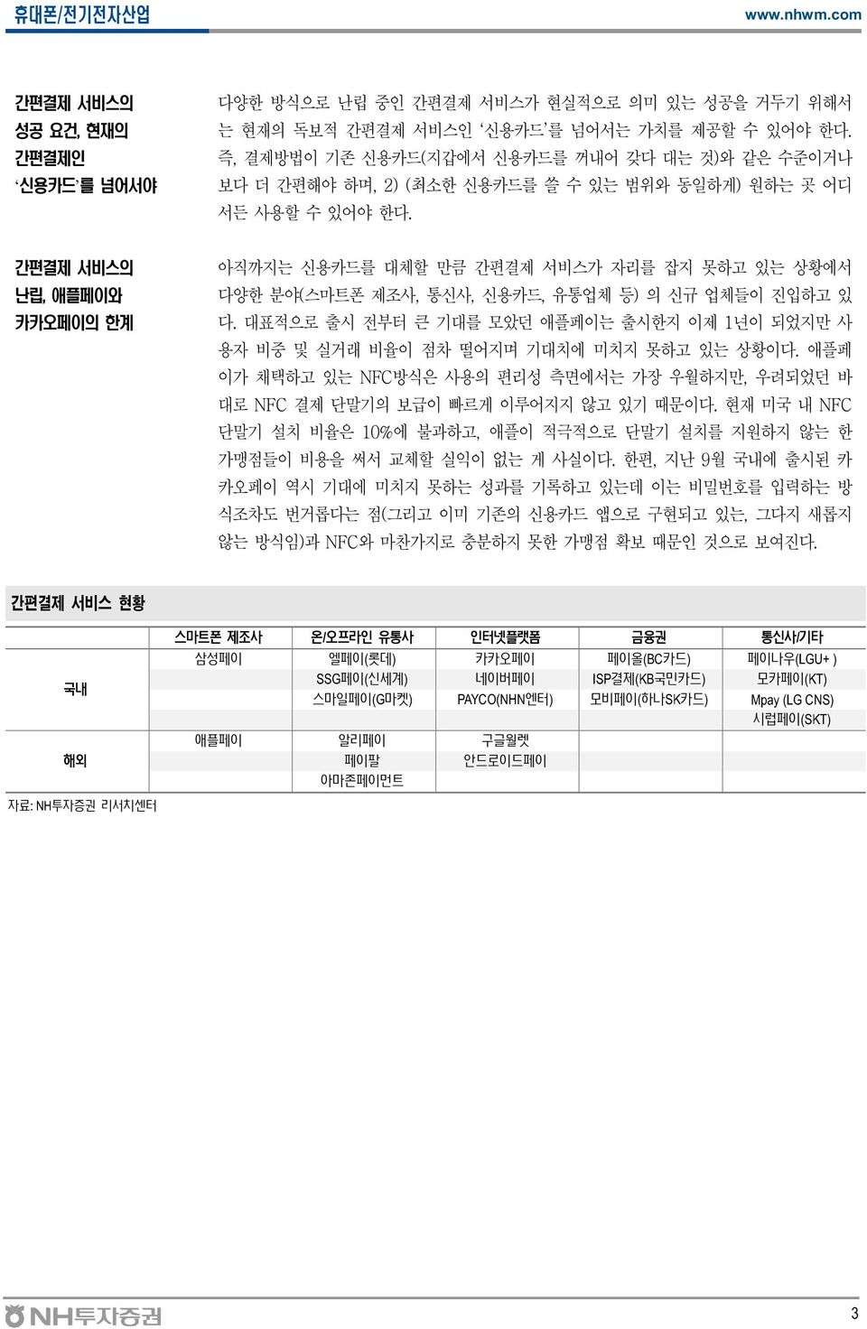 간편결제 서비스의 난립, 애플페이와 카카오페이의 한계 아직까지는 신용카드를 대체할 만큼 간편결제 서비스가 자리를 잡지 못하고 있는 상황에서 다양한 분야(스마트폰 제조사, 통신사, 신용카드, 유통업체 등) 의 신규 업체들이 진입하고 있 다.