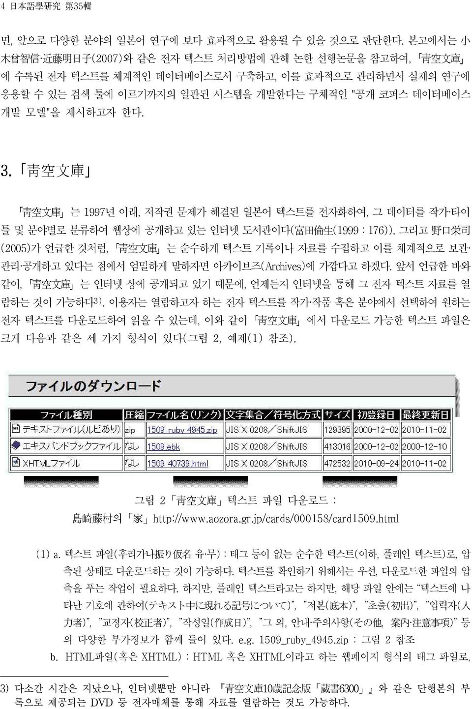 제시하고자 한다. 3. 青 空 文 庫 青 空 文 庫 는 1997년 이래, 저작권 문제가 해결된 일본어 텍스트를 전자화하여, 그 데이터를 작가 타이 틀 및 분야별로 분류하여 웹상에 공개하고 있는 인터넷 도서관이다( 富 田 倫 生 (1999:176)).