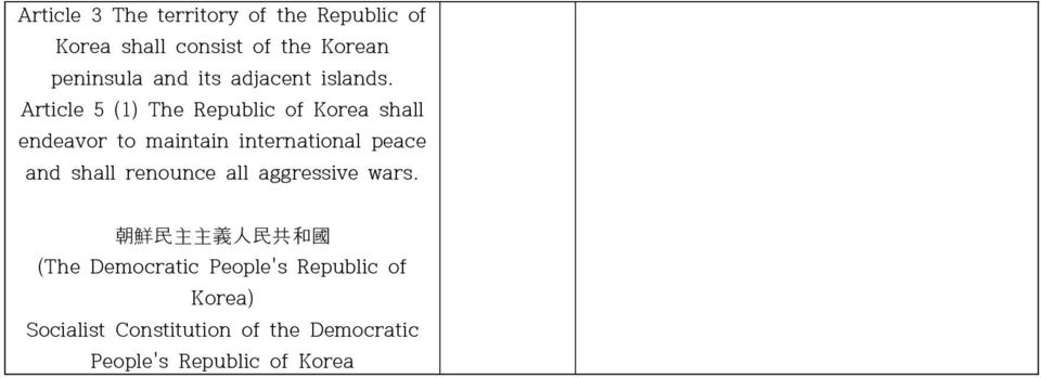 Article 5 (1) The Republic of Korea shall endeavor to maintain international peace and shall