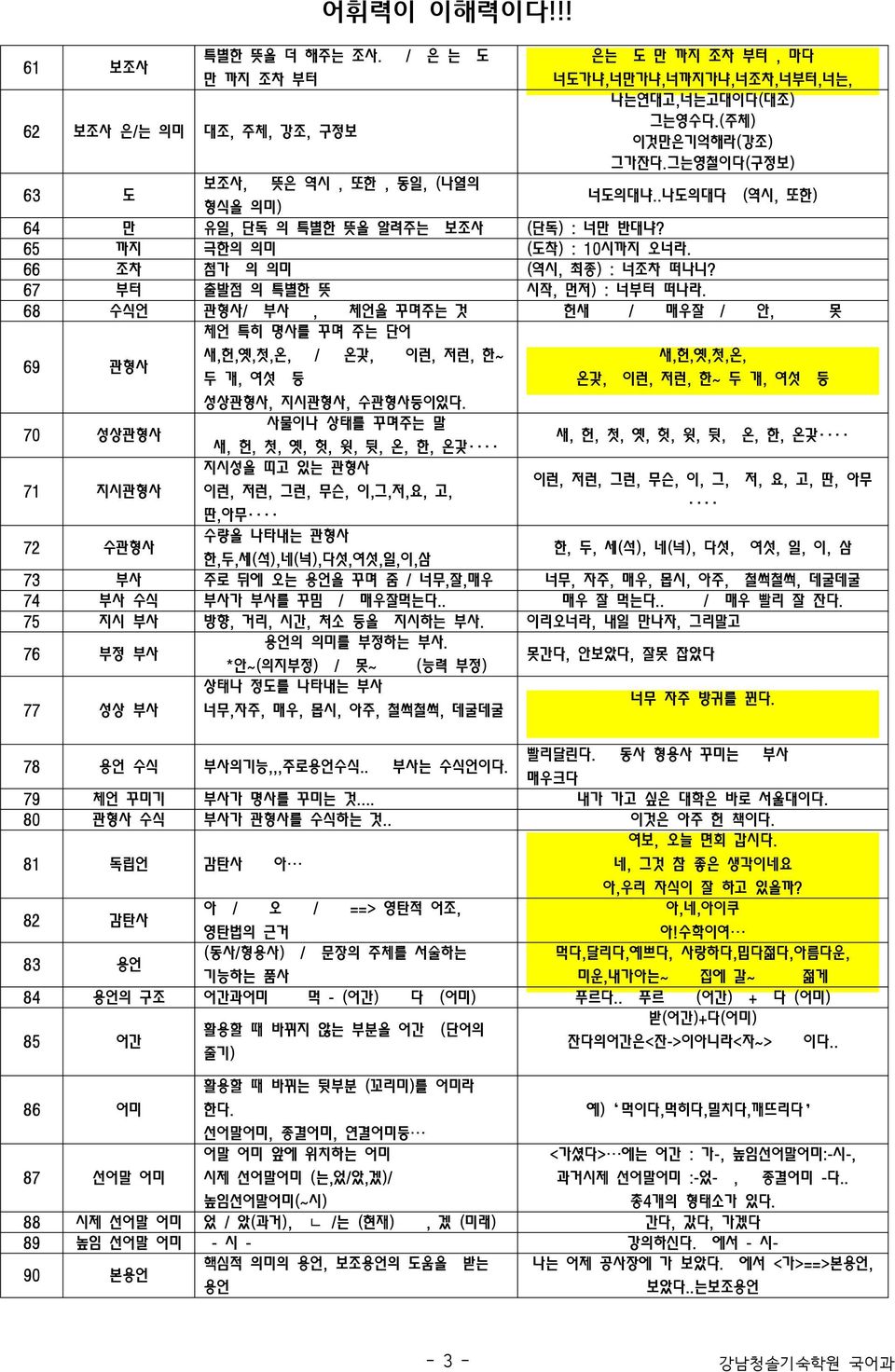 67 부터 출발점 의 특별한 뜻 시작, 먼저) : 너부터 떠나라.