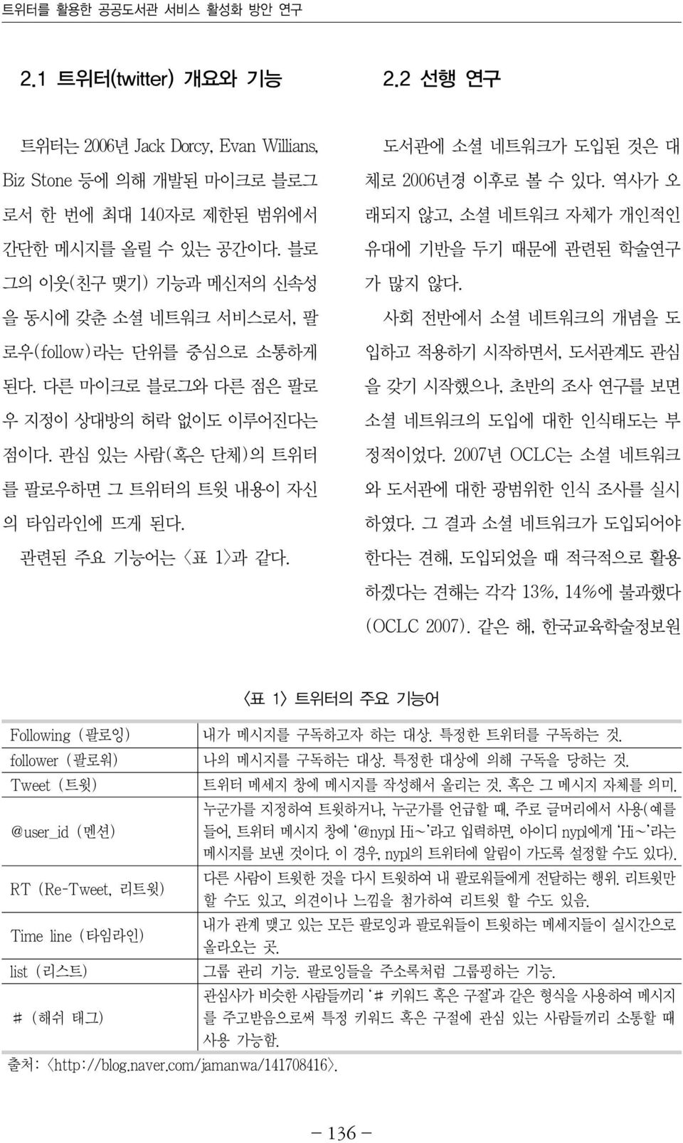 관련된 주요 기능어는 <표 1>과 같다. 도서관에 소셜 네트워크가 도입된 것은 대 체로 2006년경 이후로 볼 수 있다. 역사가 오 래되지 않고, 소셜 네트워크 자체가 개인적인 유대에 기반을 두기 때문에 관련된 학술연구 가 많지 않다.