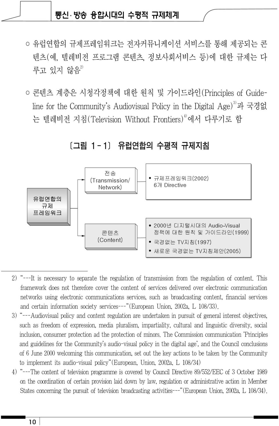 (Content) 2000년 디지털시대의 Audio-Visual 정책에 대한 원칙 및