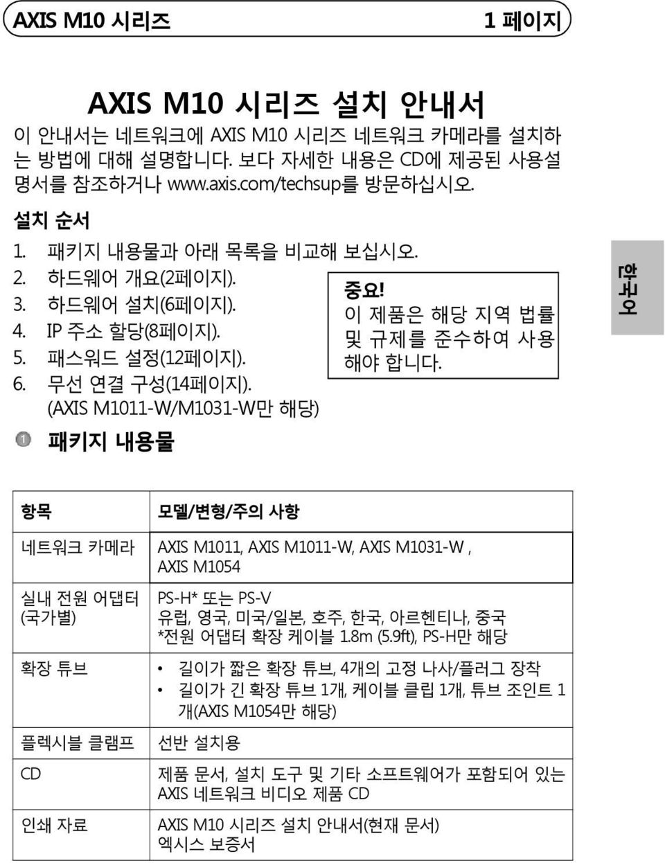 (AXIS M1011-W/M1031-W만 해당) 패키지 내용물 한국어 항목 모델/변형/주의 사항 네트워크 카메라 AXIS M1011, AXIS M1011-W, AXIS M1031-W, AXIS M1054 실내 전원 어댑터 (국가별) PS-H* 또는 PS-V 유럽, 영국, 미국/일본, 호주, 한국, 아르헨티나, 중국 *전원 어댑터