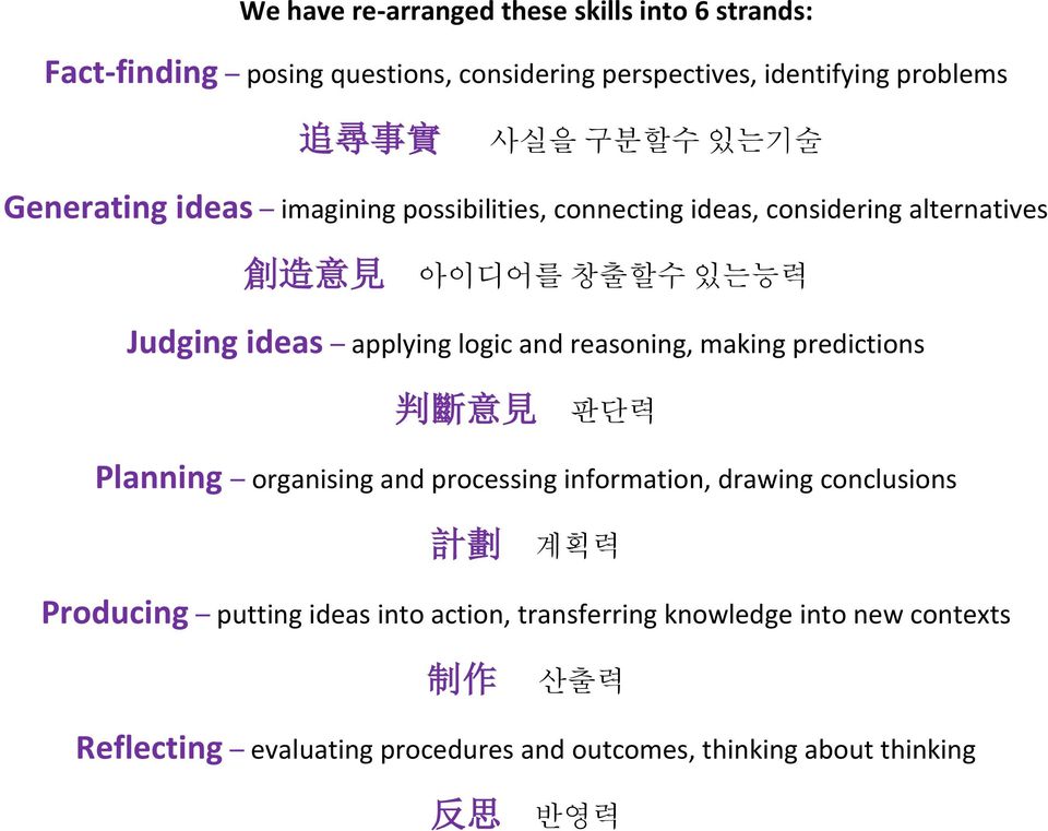 and reasoning, making predictions 判 斷 意 見 판단력 Planning organising and processing information, drawing conclusions 計 劃 계획력 Producing putting