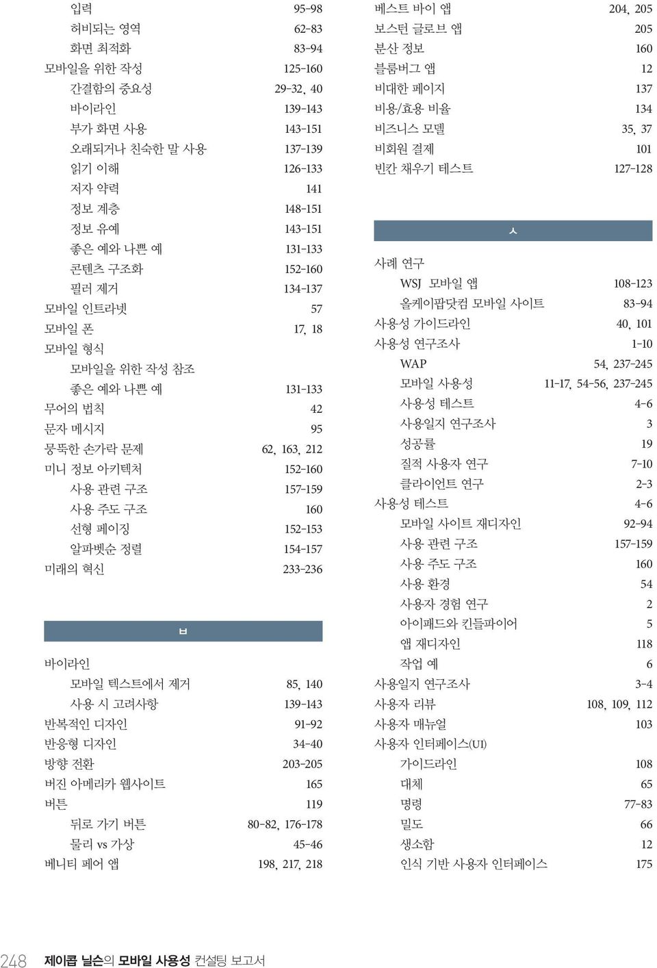 236 ㅂ 바이라인 모바일 텍스트에서 제거 85, 140 사용 시 고려사항 139 143 반복적인 디자인 91 92 반응형 디자인 34 40 방향 전환 203 205 버진 아메리카 웹사이트 165 버튼 119 뒤로 가기 버튼 80 82, 176 178 물리 vs 가상 45 46 베니티 페어 앱 198, 217, 218 베스트 바이 앱 204, 205