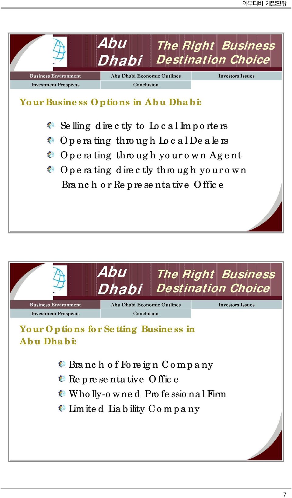 own Branch or Representative Office Abu Dhabi The Right Business Destination Choice Business Environment Abu Dhabi Economic Outlines Investors Issues Investment