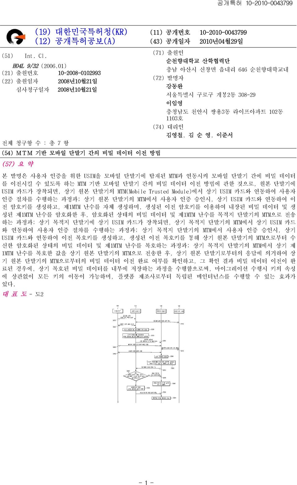 서울특별시 구로구 개봉2동 308-29 이임영 충청남도 천안시 쌍용3동 라이프아파트 102동 1103호 (74) 대리인 김영철, 김 순 영, 이준서 본 발명은 사용자 인증을 위한 USIM을 모바일 단말기에 탑재된 MTM과 연동시켜 모바일 단말기 간에 비밀 데이터 를 이전시킬 수 있도록 하는 MTM 기반 모바일 단말기 간의 비밀 데이터 이전 방법에 관한