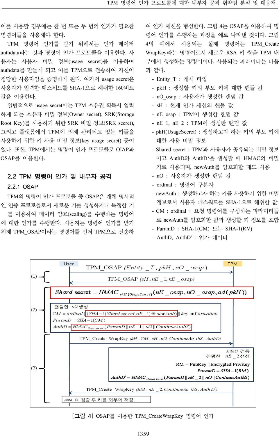 일반적으로 usage secret에는 TPM 소유권 획득시 입력 하게 되는 소유자 비밀 정보(Owner secret), SRK(Storage Root Key)를 사용하기 위한 SRK 비밀 정보(SRK secret), 그리고 플랫폼에서 TPM에 의해 관리되고 있는 키들을 사용하기 위한 키 사용 비밀 정보(key usage secret) 등이 있다.