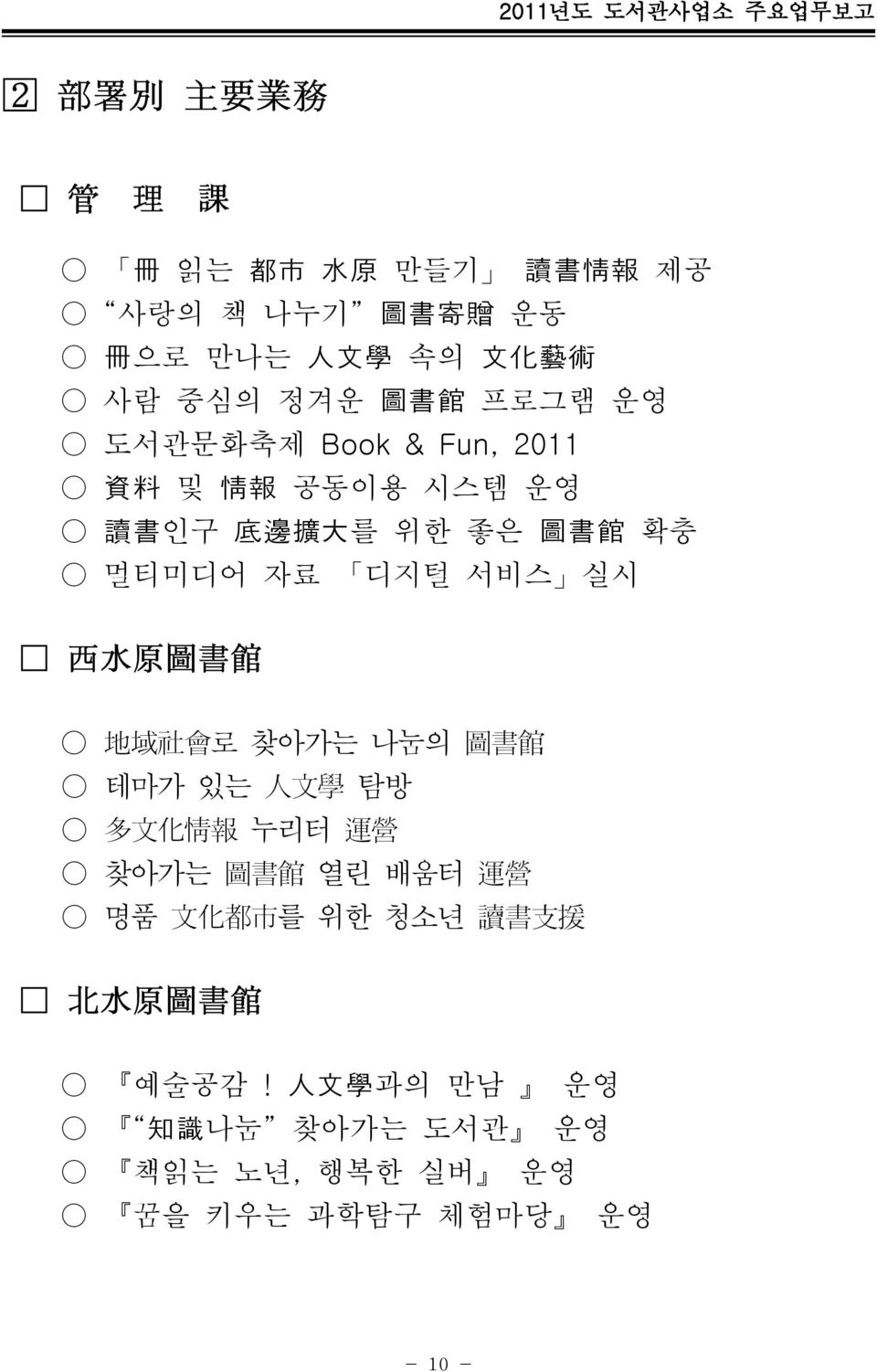 실시 西 水 原 圖 書 館 地 域 社 會 로 찾아가는 나눔의 테마가 있는 多 文 化 情 報 찾아가는 명품 人 文 學 누리터 圖 書 館 탐방 運 營 열린 배움터 文 化 都 市 를 위한 청소년 圖