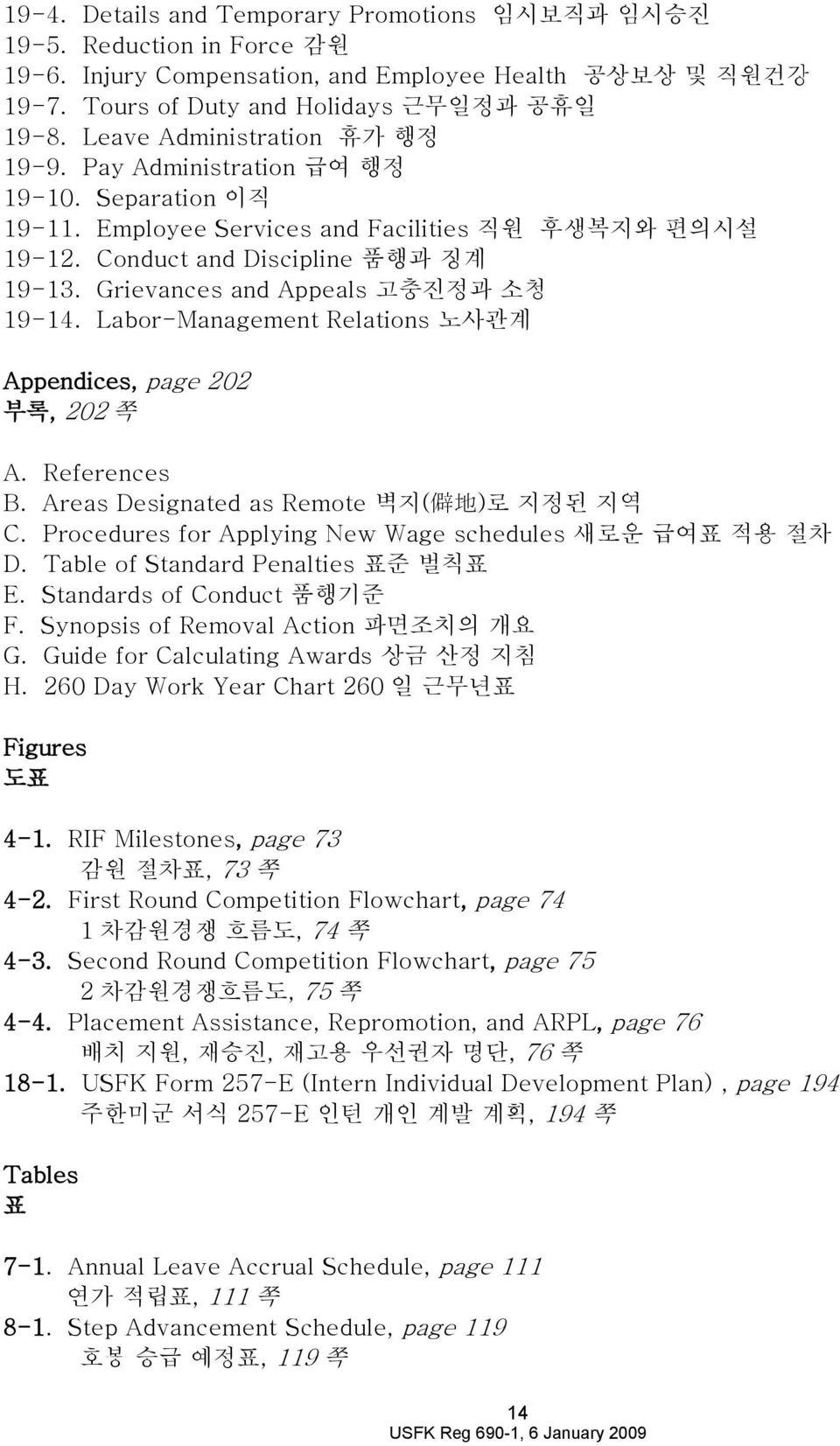 Grievances and Appeals 고충진정과 소청 19-14. Labor-Management Relations 노사관계 Appendices, page 202 부록, 202 쪽 A. References B. Areas Designated as Remote 벽지( 僻 地 )로 지정된 지역 C.