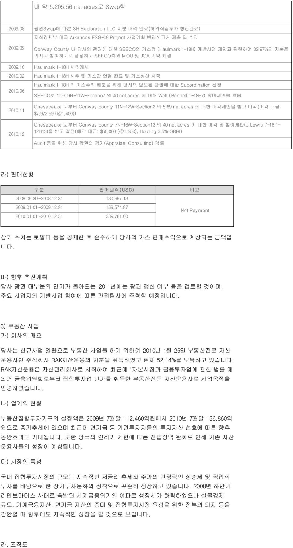 02 Haulmark 1-18H 시추 및 가스관 연결 완료 및 가스생산 시작 2010.06 2010.11 2010.